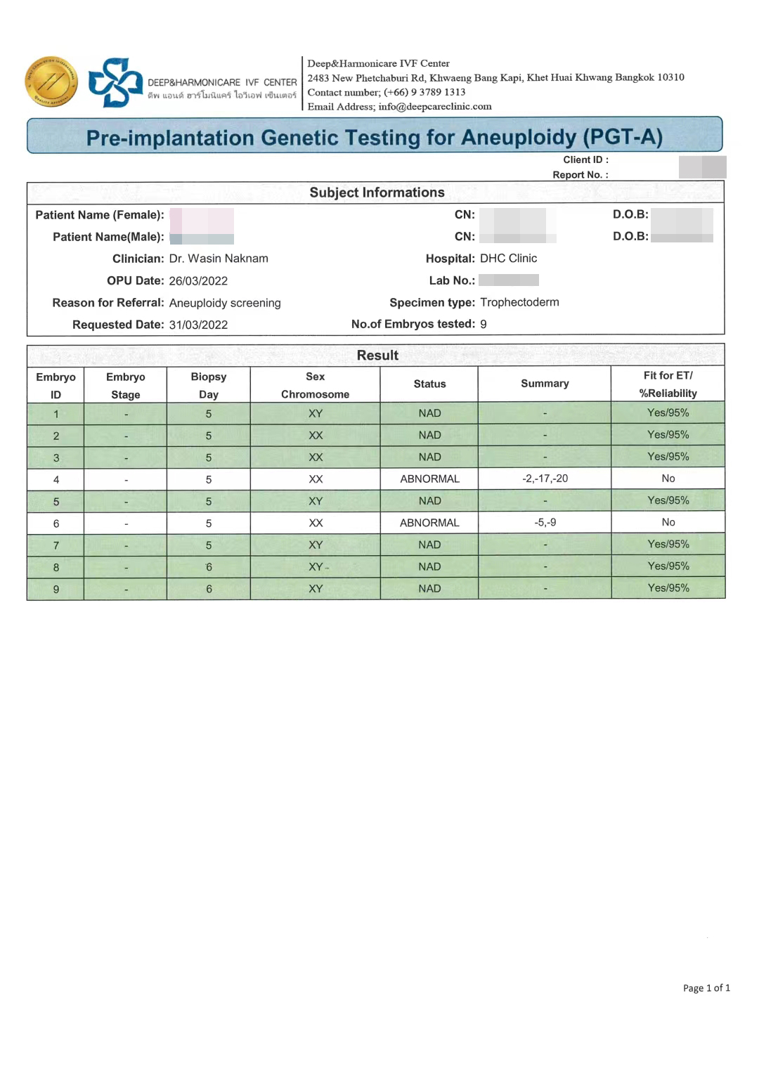 泰国第三代试管婴儿